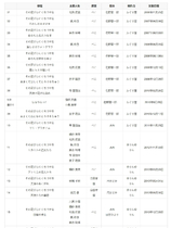 A0080 - 花吻在上 免安装18部全系列合集汉化版[10GB]